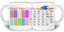 KUBEK SUPER UCZNIA TABLICZKA MNOŻENIA ALFABET + PUDEŁKO GW284