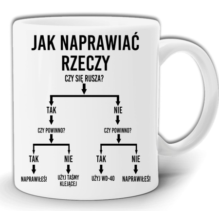 gw77-jak-naprawiac-kubek.jpg